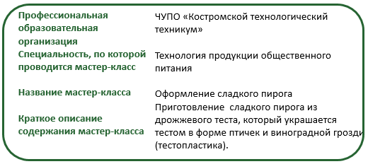 ЧУПО к пирогу.PNG