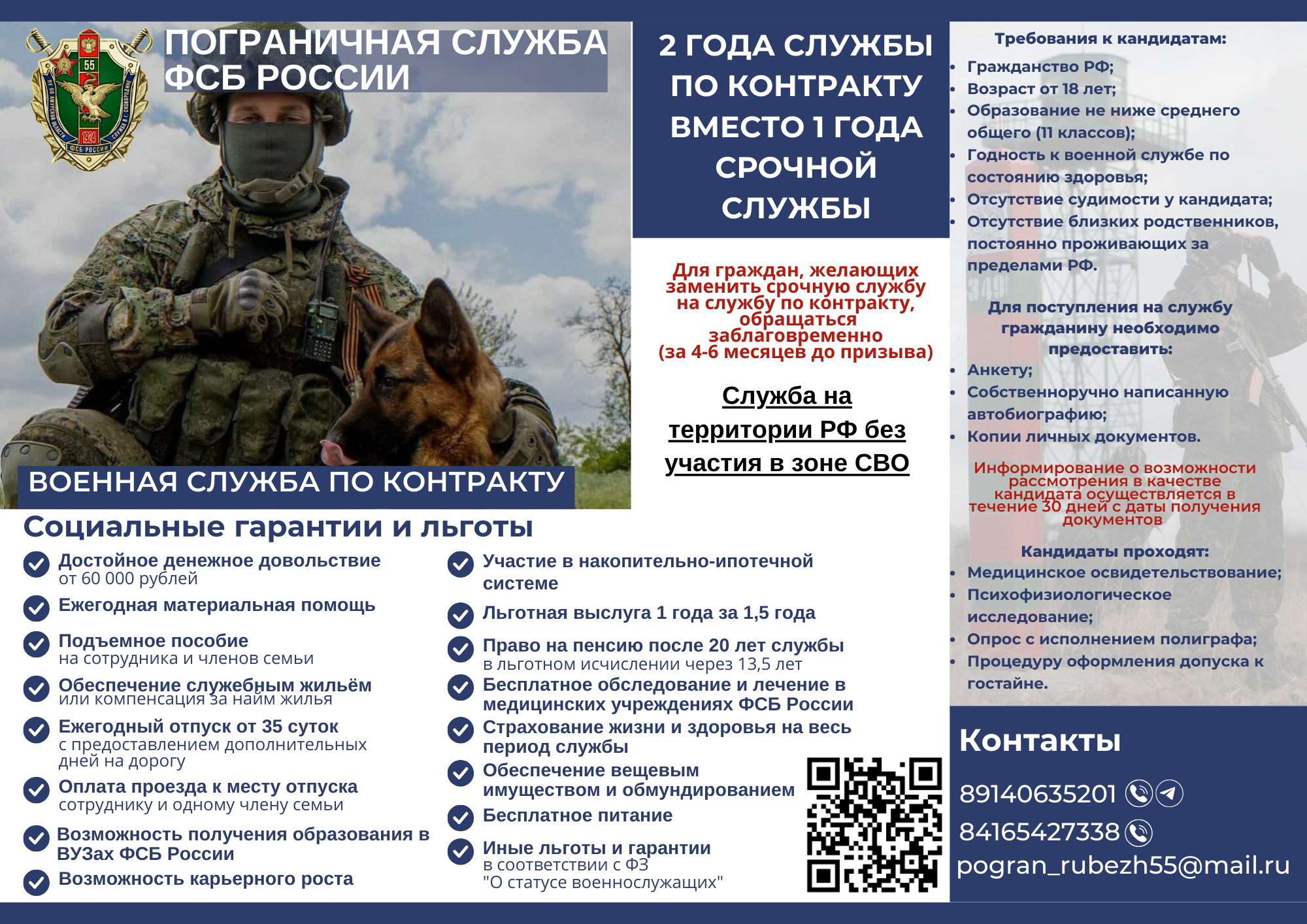 Пограничная служба ФСБ России (7).png