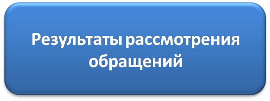 результаты.png