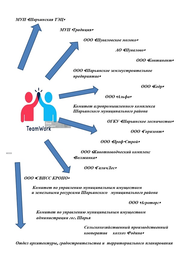 работодатели-партнеры_page-0001.jpg