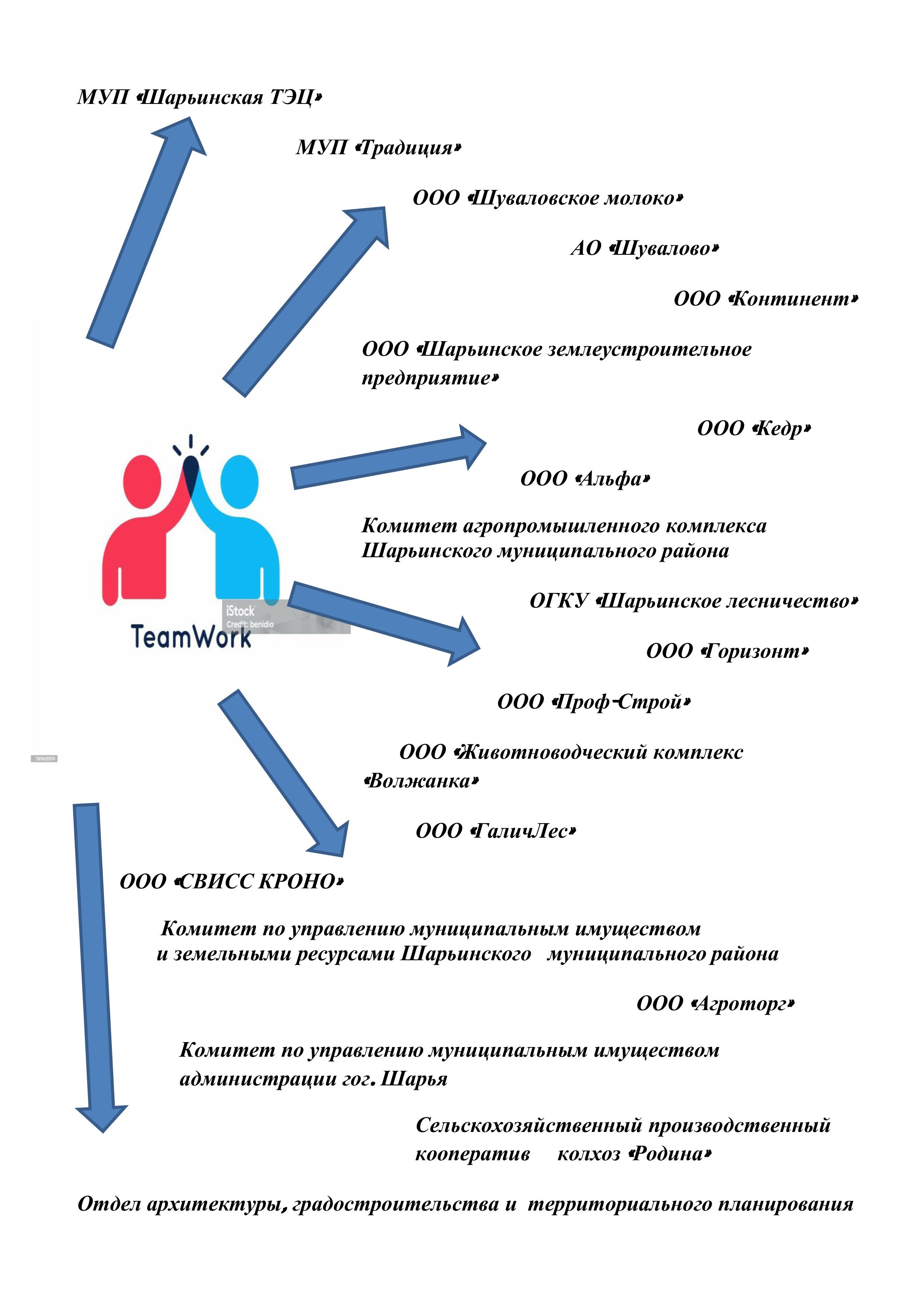 работодатели-партнеры на сайт.jpg