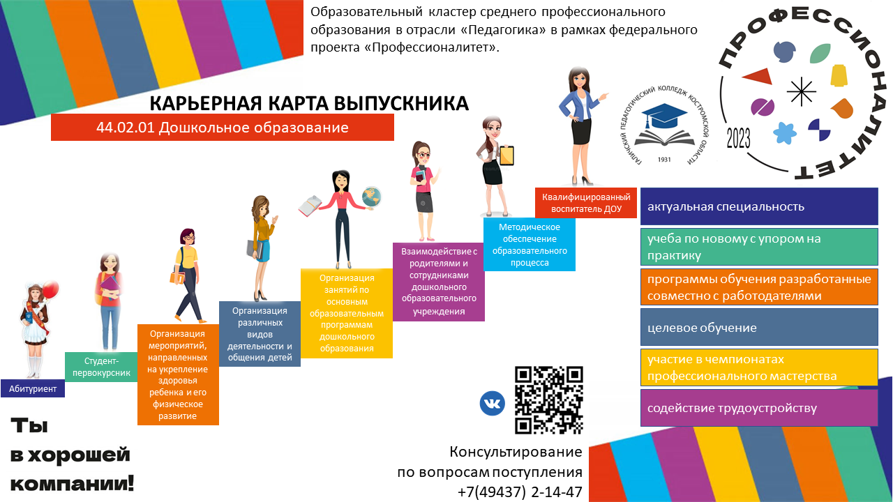 Карьерная карта 44.02.01.png