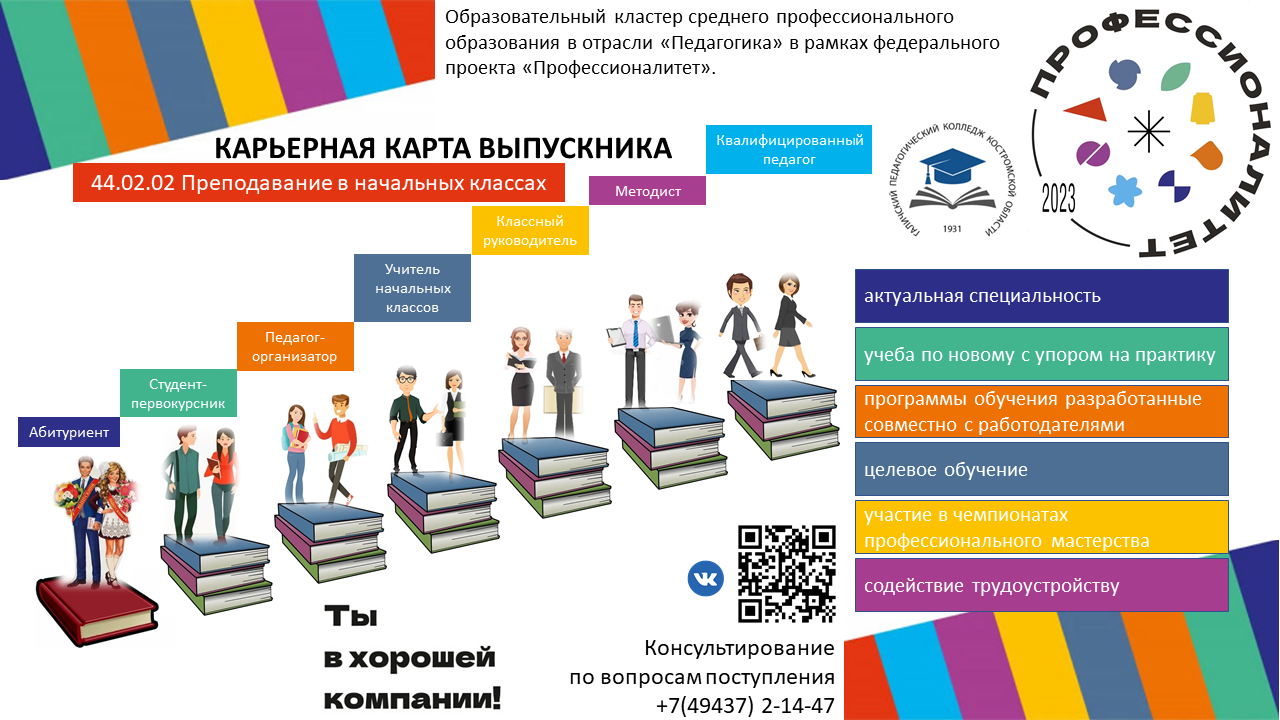 Карьерная карта 44.02.02.png