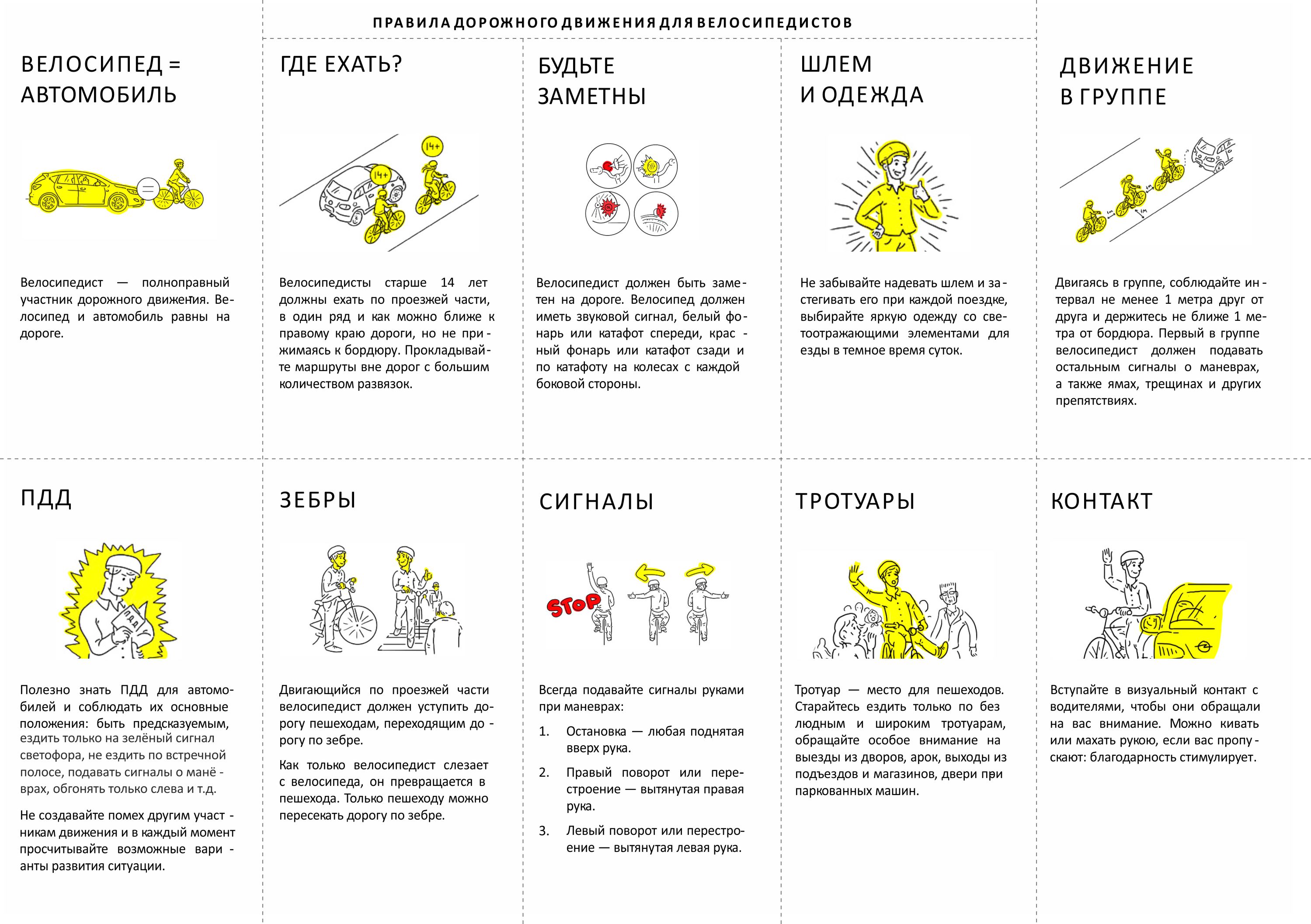 ПДД для велосипедистов (лист1).jpg