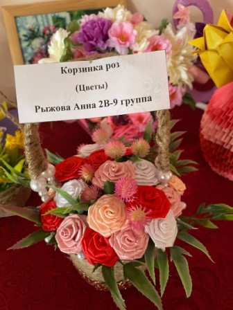 Рисунок