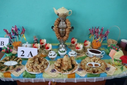 Рисунок