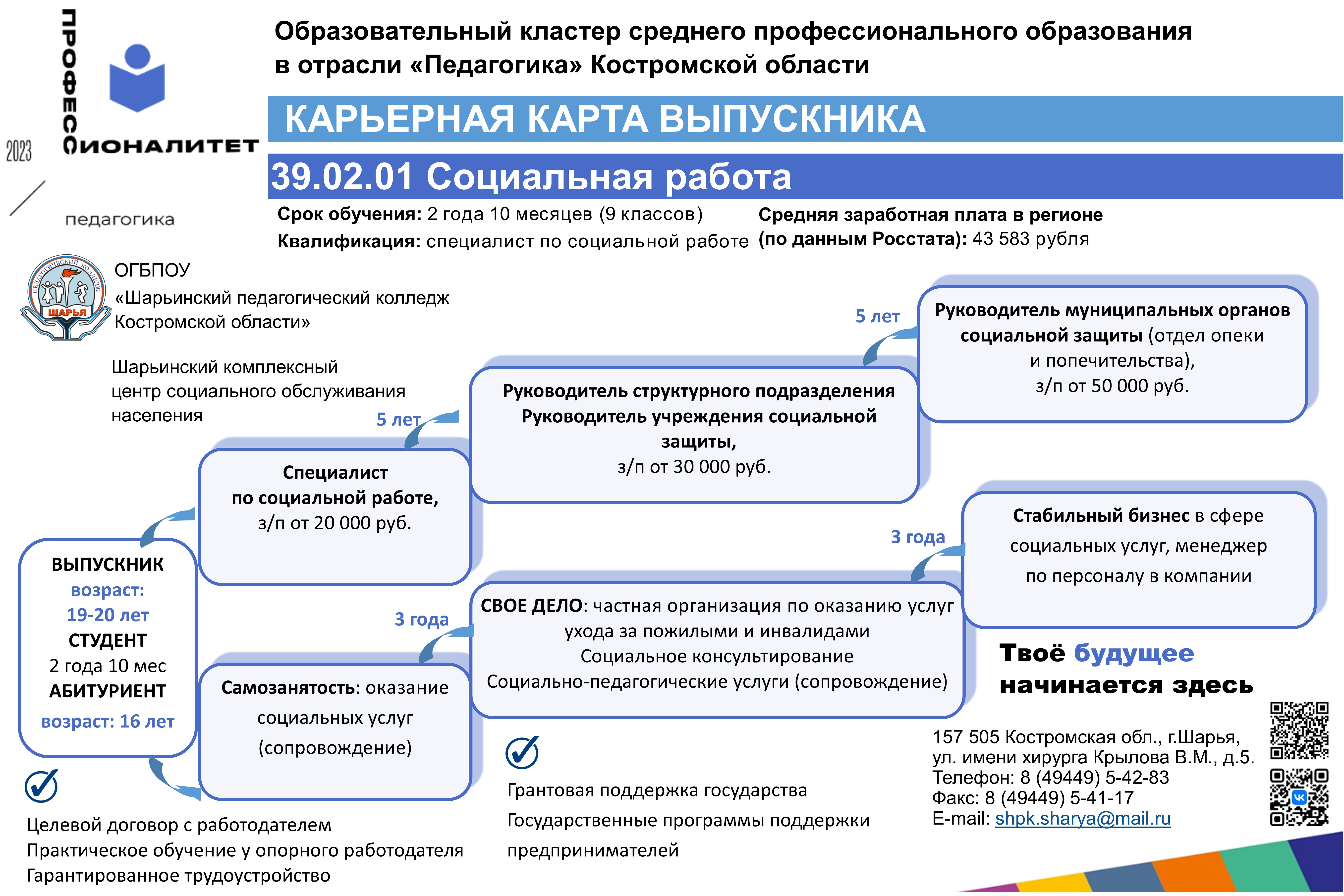 39.02.01. Социальная работа.jpg