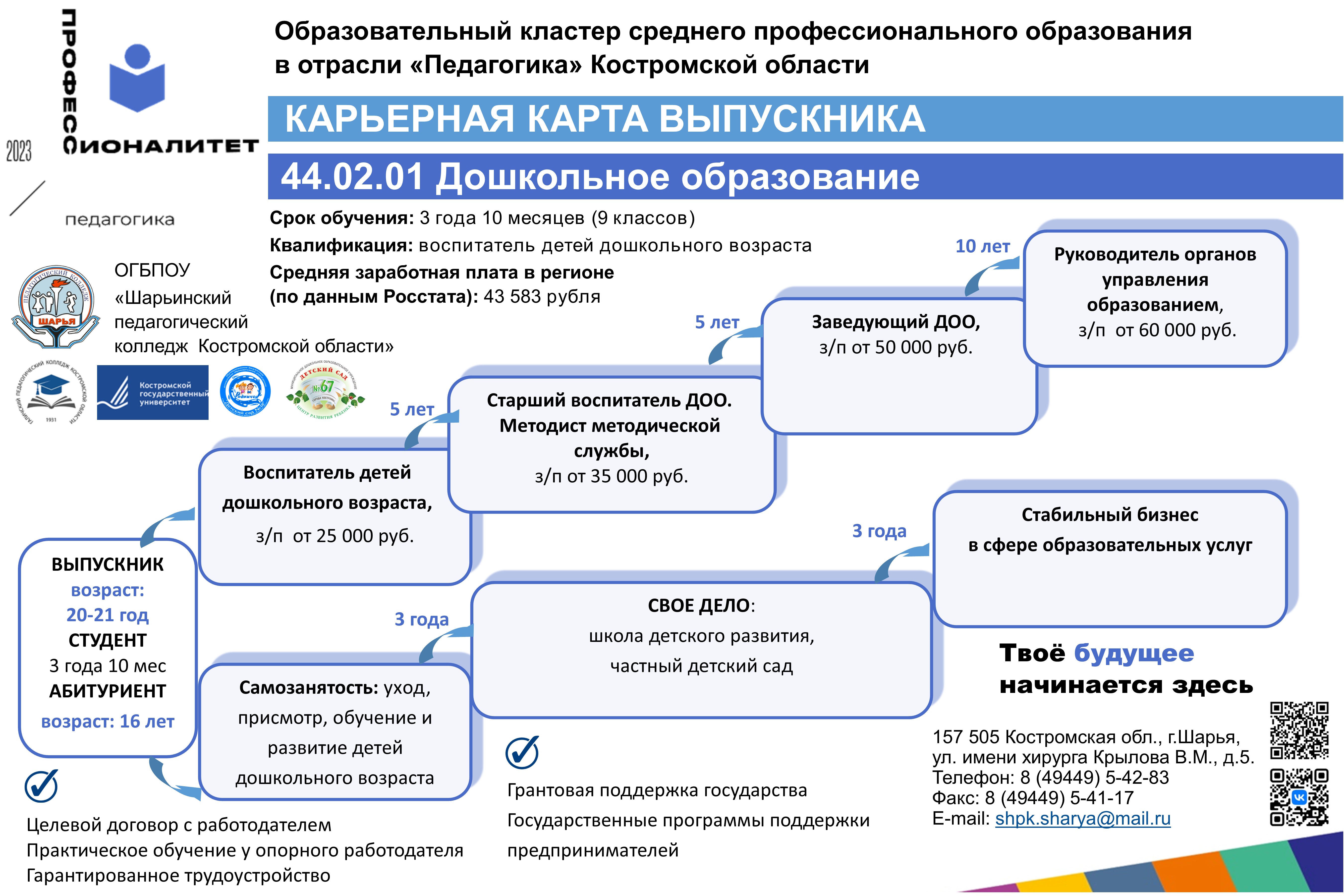 44.02.01. Дошкольное образование.jpg