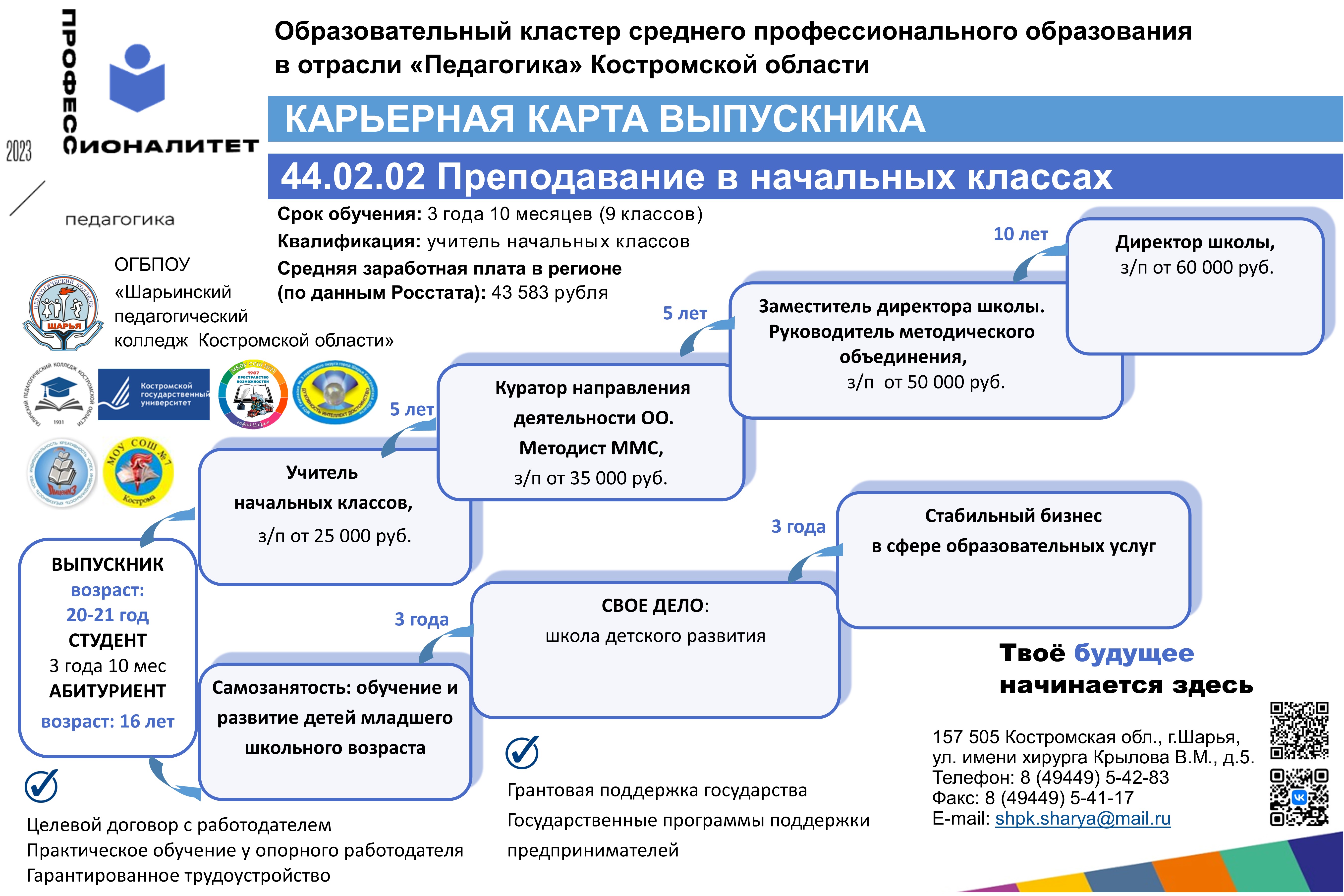 44.02.02. Преподавание в начальных классах.jpg