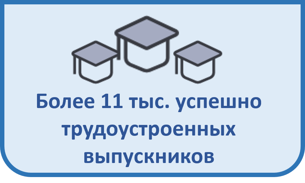 Рисунок19.png