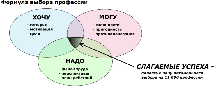 профглав2020-1.png