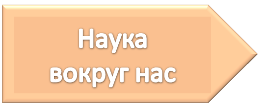 наука вокруг1.png