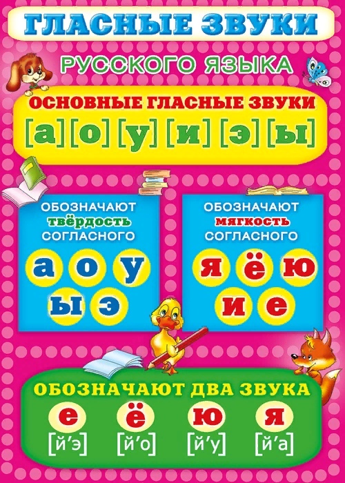 Памятка.Гласные звуки.jpg