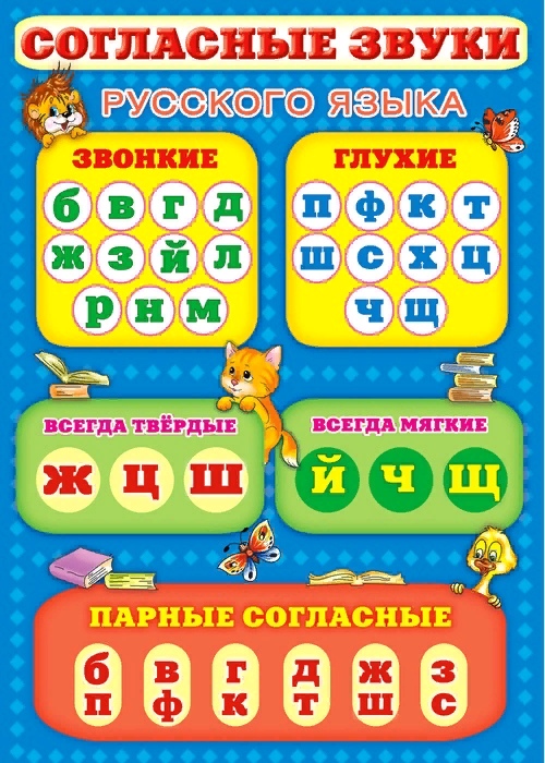 Согласные звуки.jpg