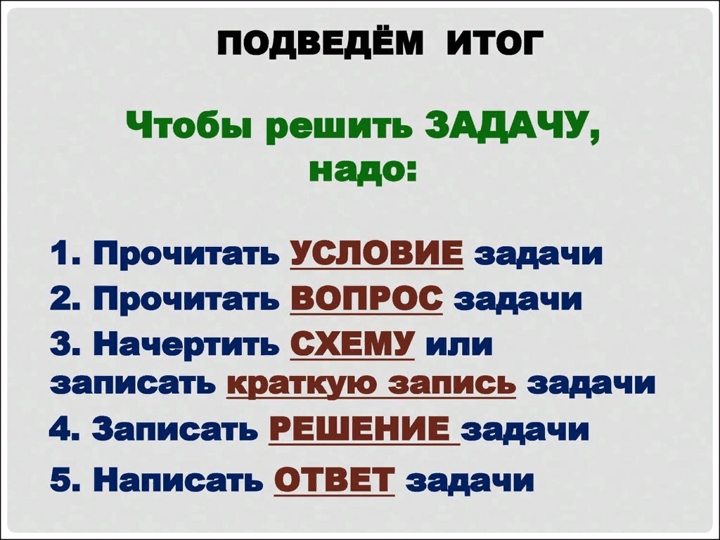 Схема _решение задачи.jpg
