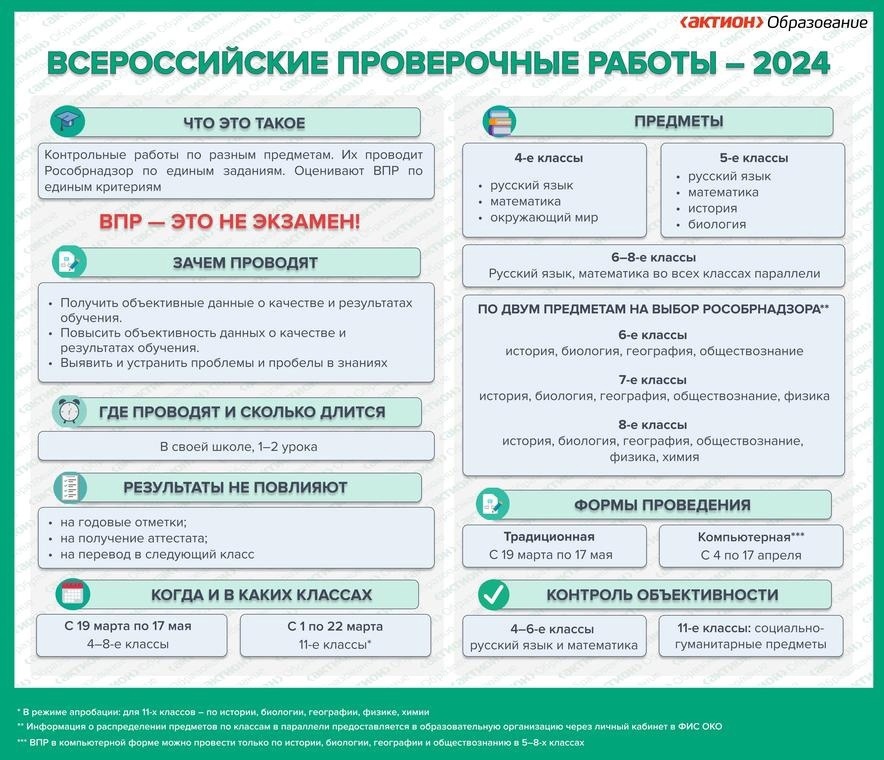 ВПР 2024 (2).jpg
