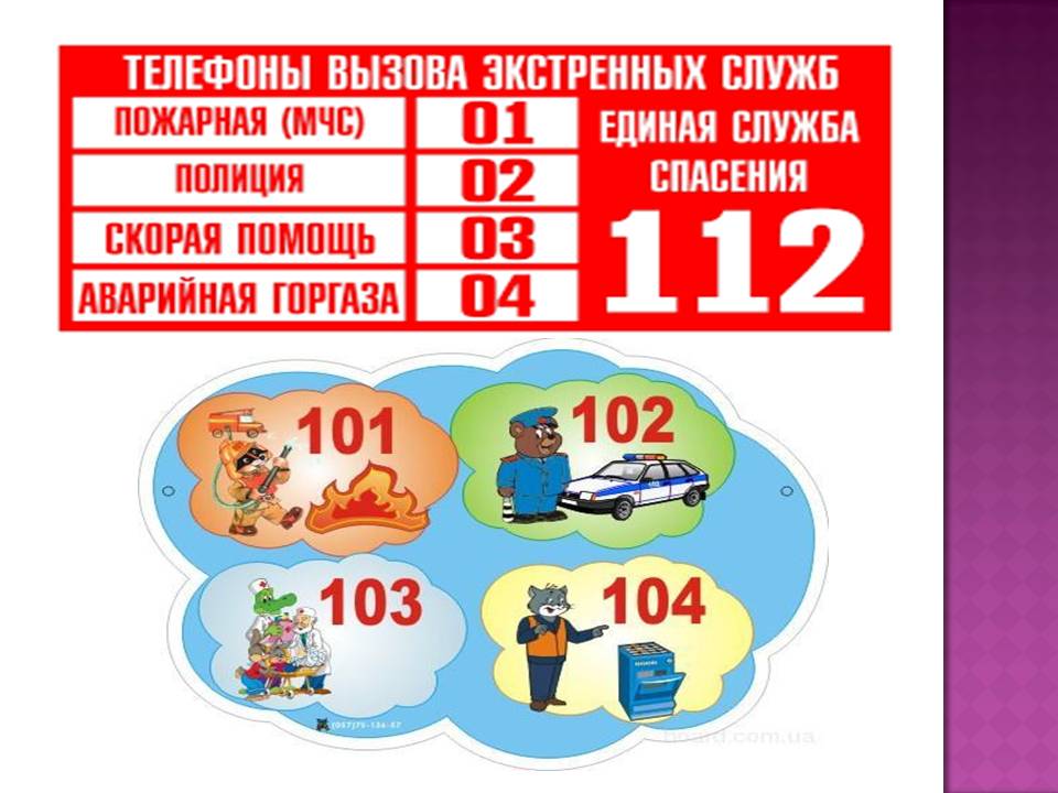 Телефоны экстренных служб для детей.jpg