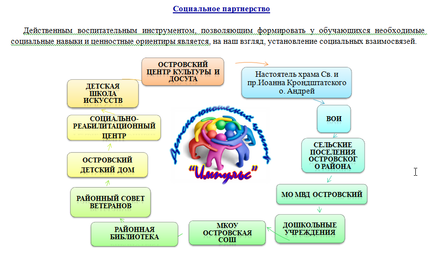 Скриншот 03-11-2020 163703.png