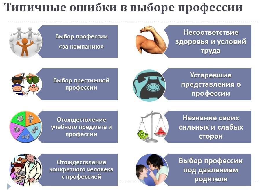 Типичные ошибки в выборе профессии.jpg