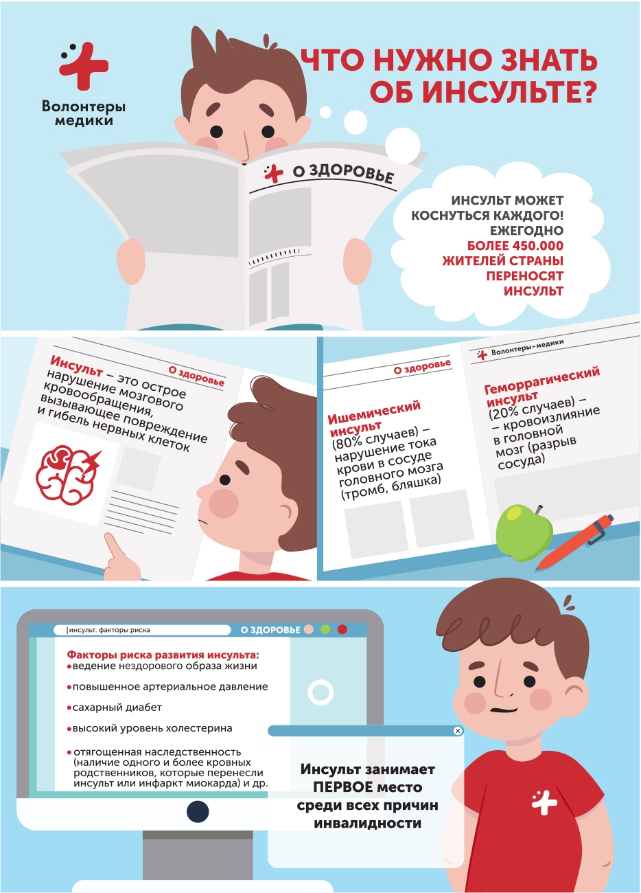 Листовка_инсульт_page-0001.jpg
