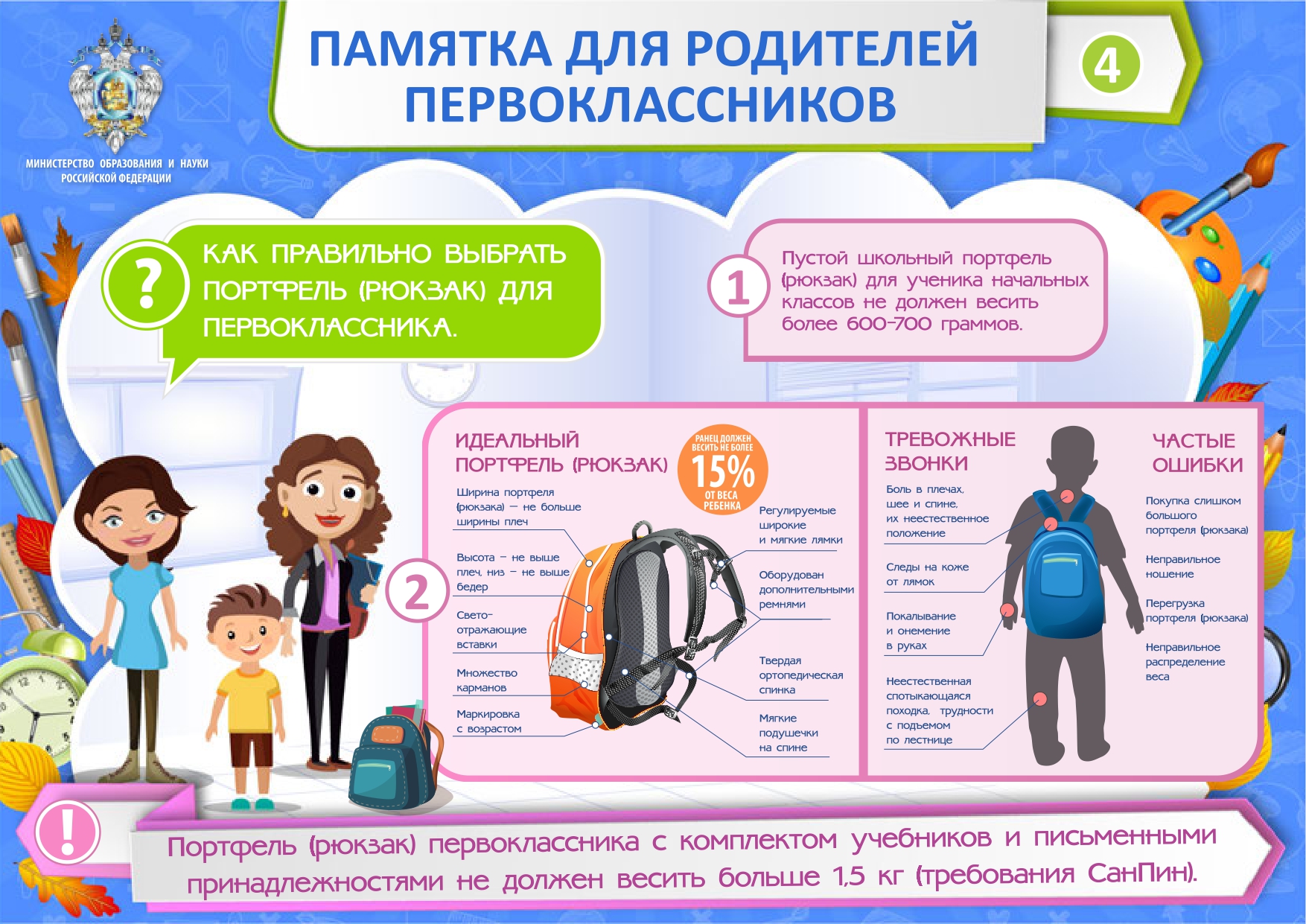 Родителям первоклассников_page-0004.jpg