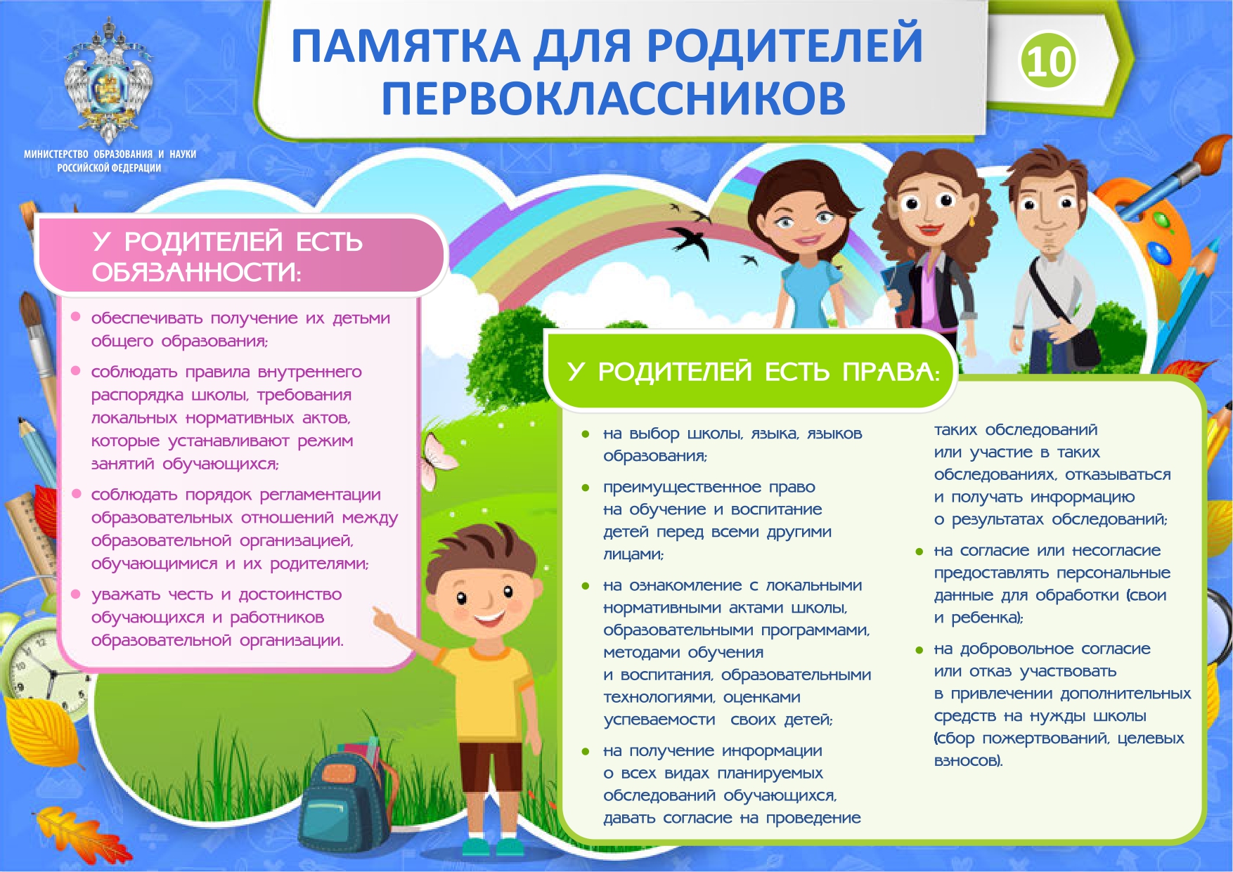 Родителям первоклассников_page-0010.jpg