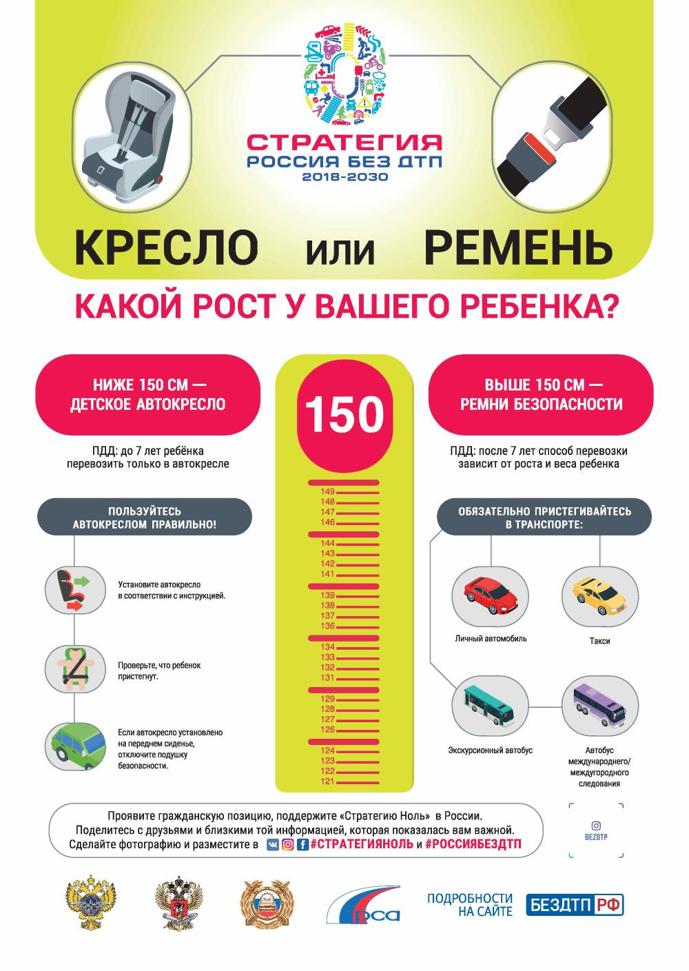 Кресло или ремень.jpg