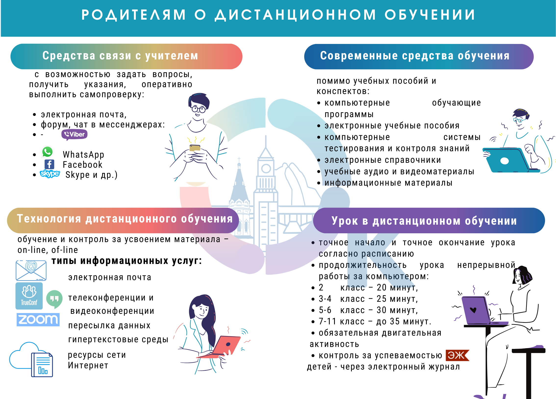 родителям о ДО.png