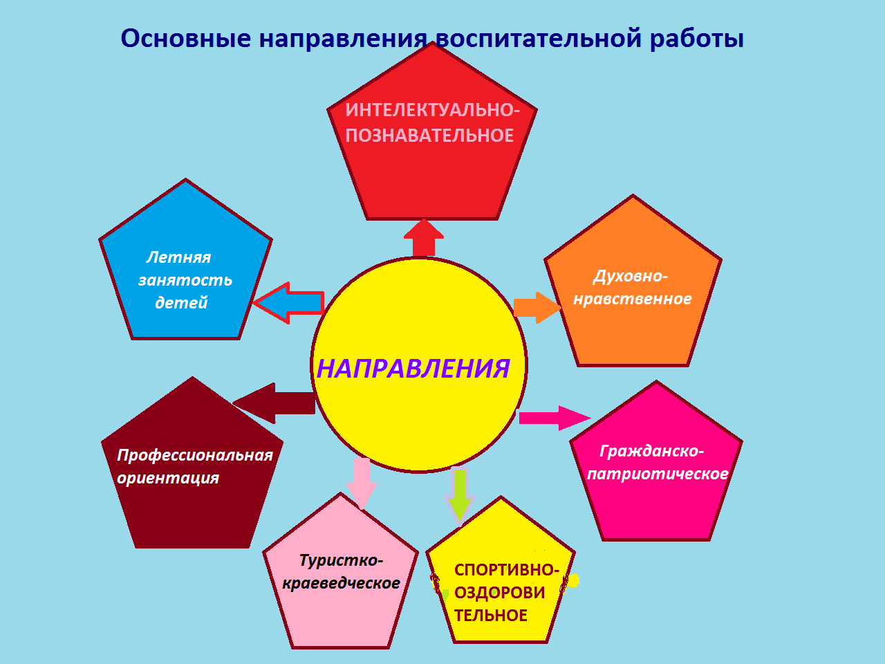 ВОСПИТАТЕЛЬНАЯ.png