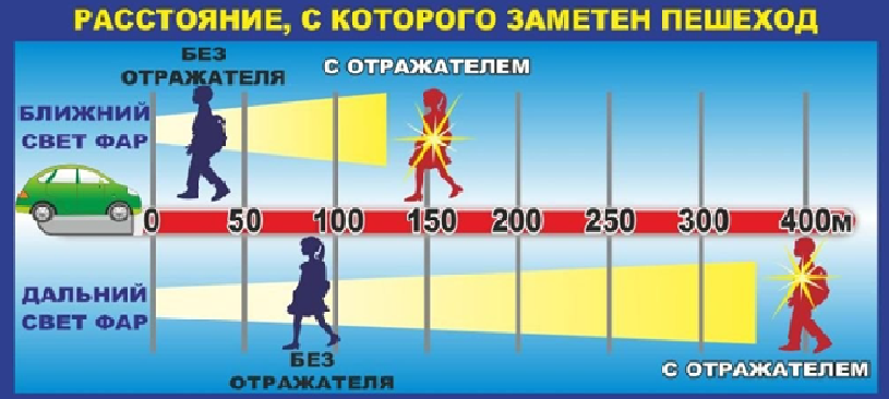 Светоотражатель.png