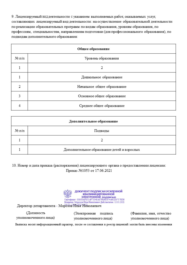 выписка из реестра лицензии 2.jpg