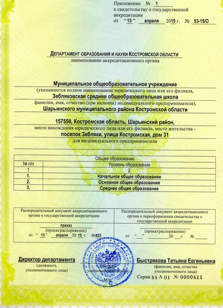 приложение к свидетельству о гос. аккредитации.jpg