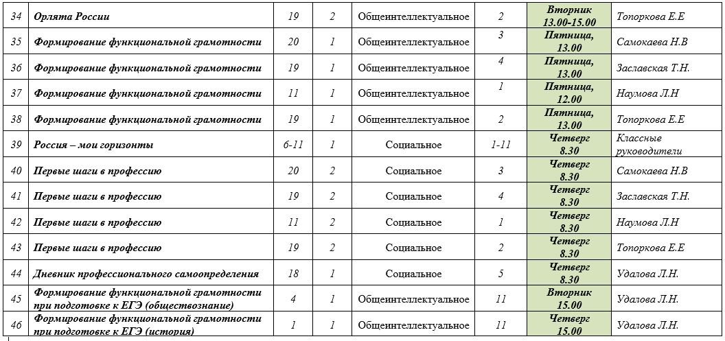 рвд3.JPG