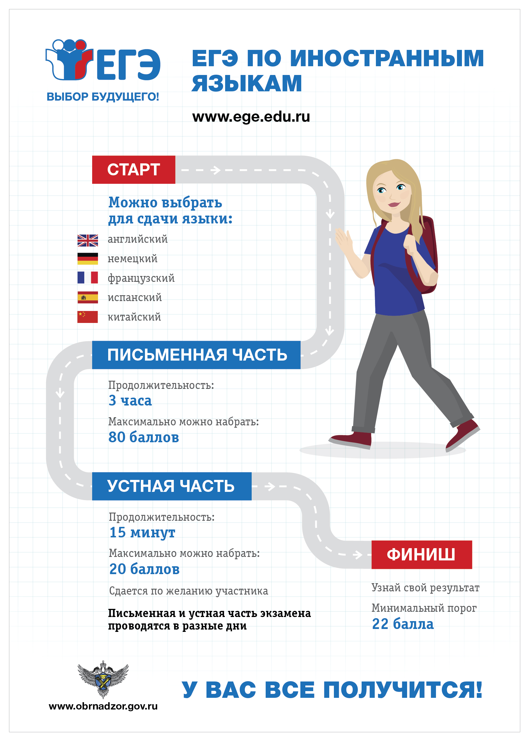 2. Osobennosti_EGE_po_inostrannym_yazykam.jpg