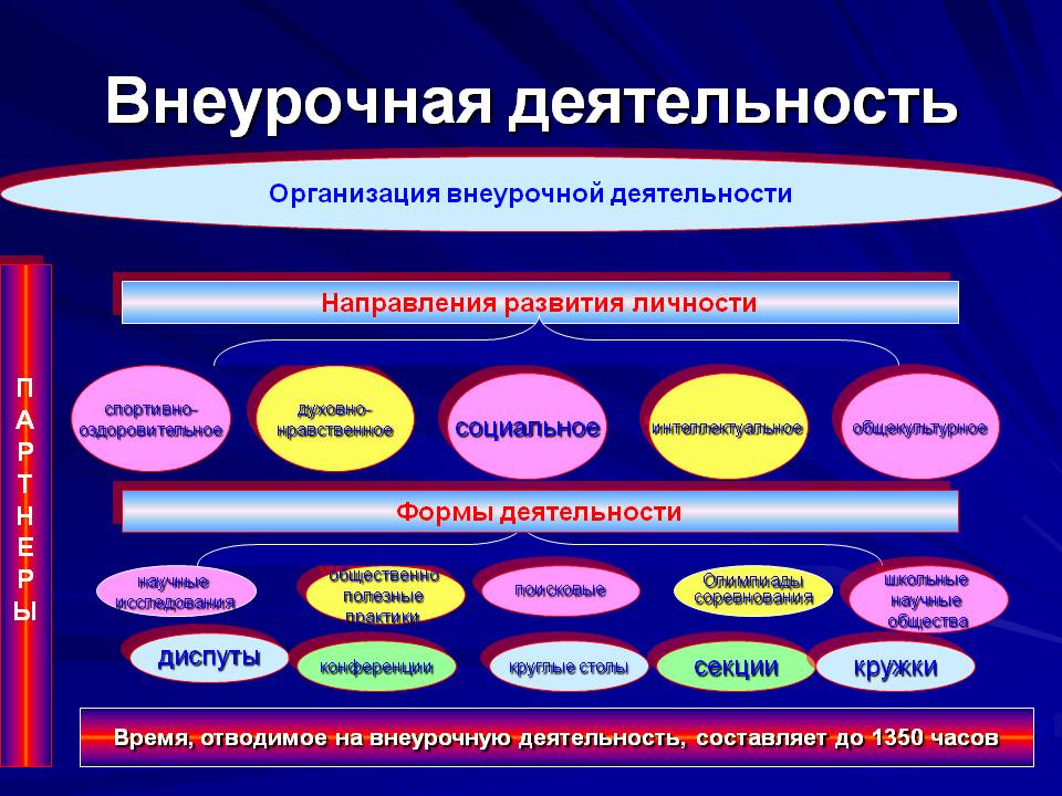 0062-062-Vneurochnaja-dejatelnost.jpg