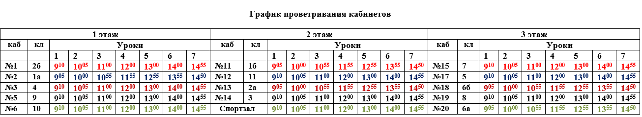 графикк.PNG