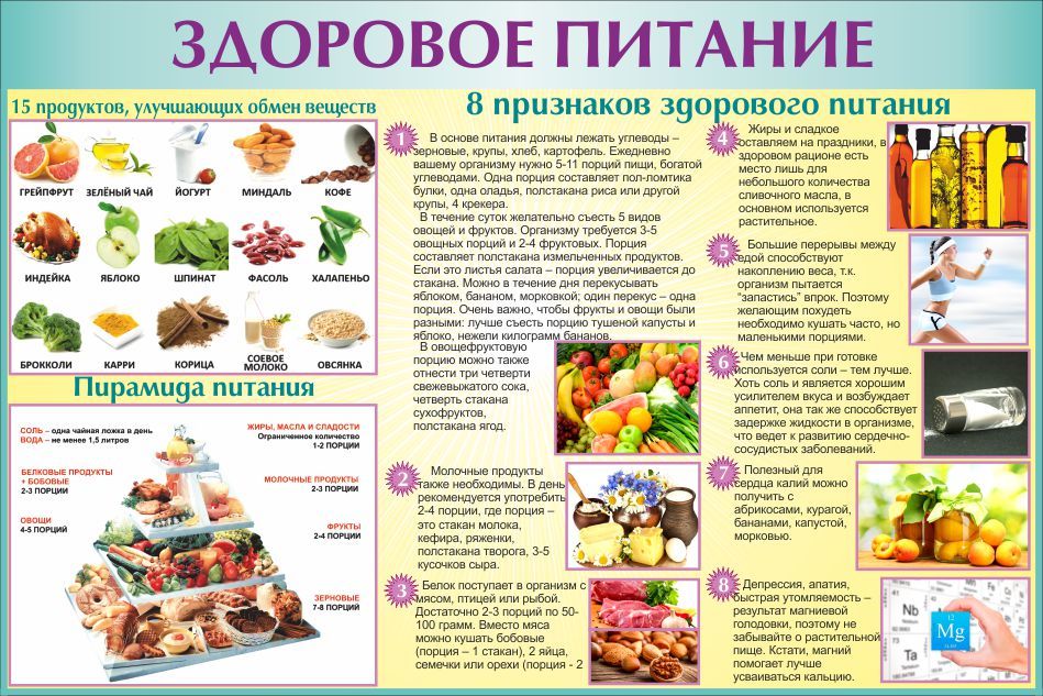 Здоровое питание.jpg