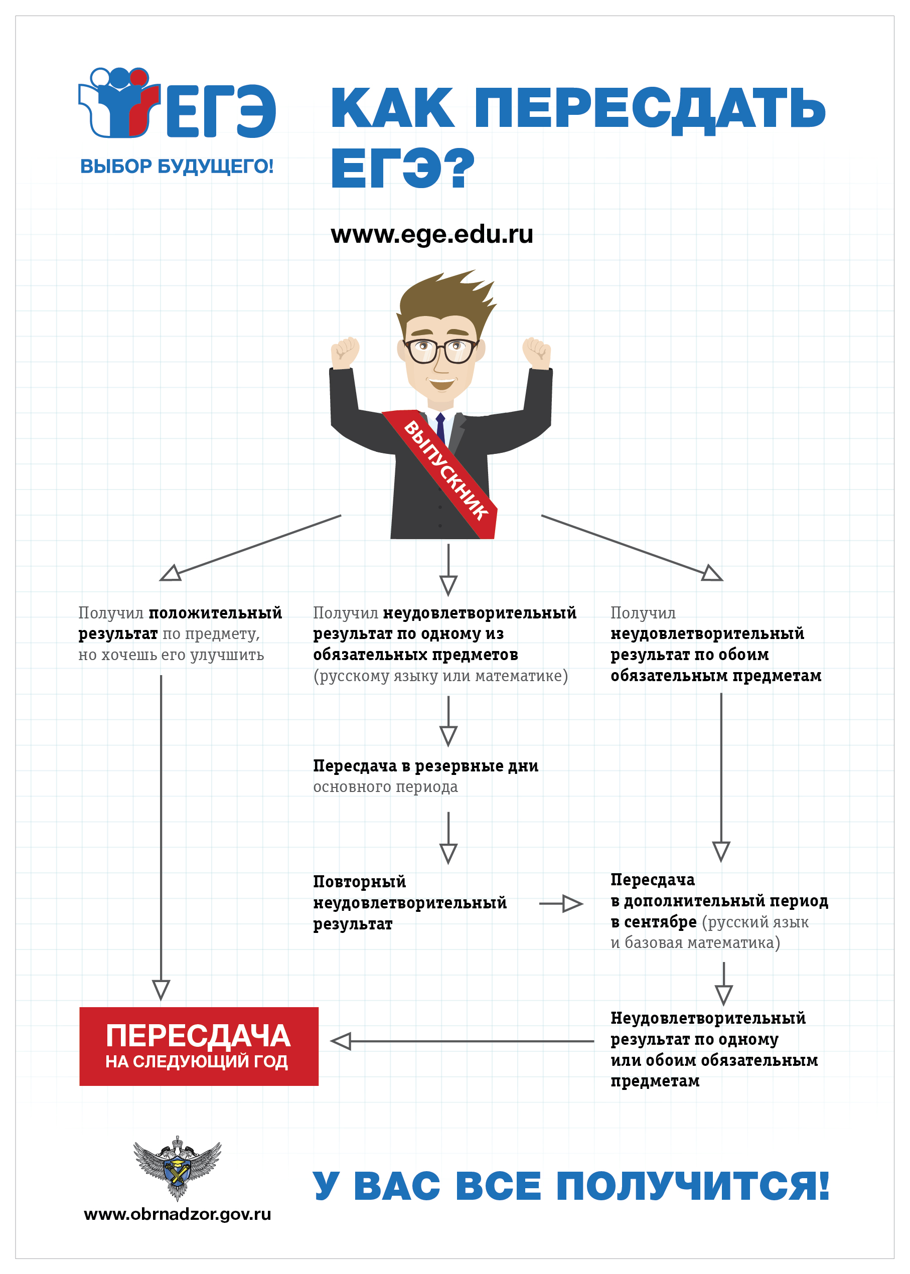 персдача.jpg