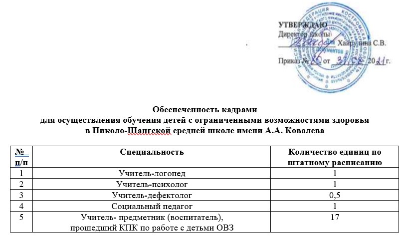 кадры для овз 1.jpg