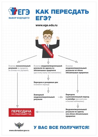 Как пересдать ЕГЭ_jpg.jpg
