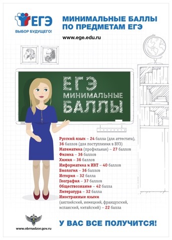 Минимальные баллы_jpg.jpg