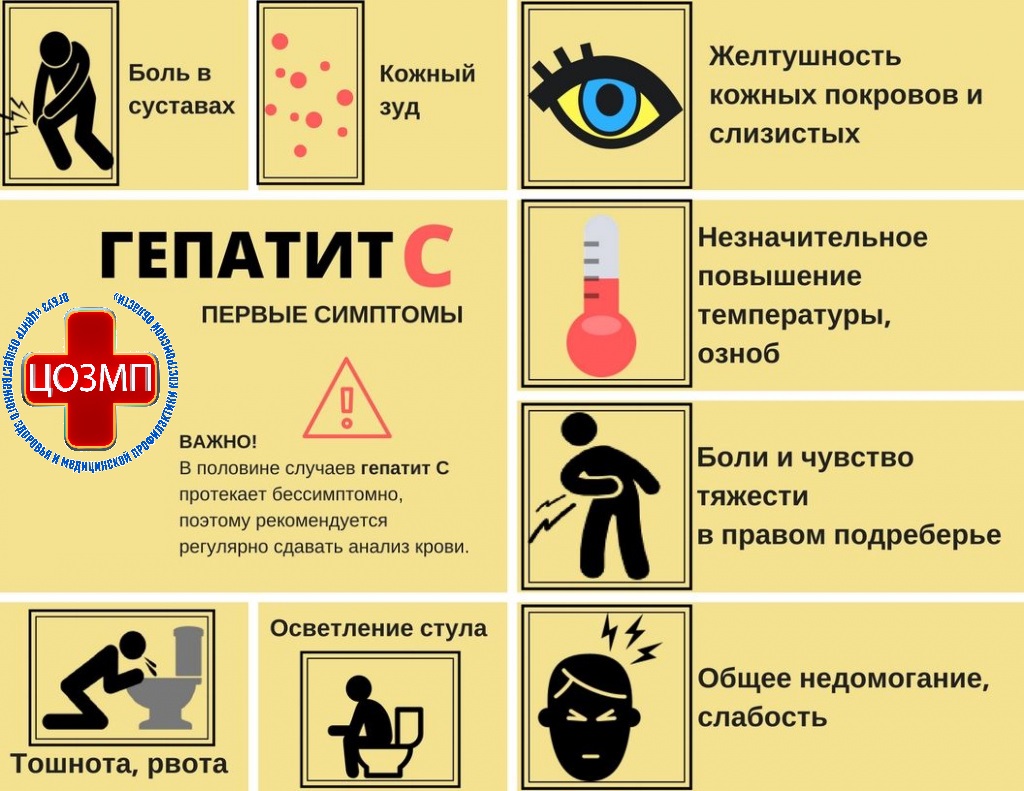Гепатит С первые симптомы.jpg