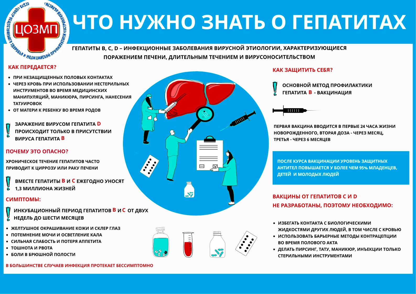 Что нужно знать о гепатитах.jpg