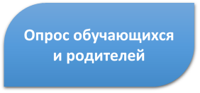 opros_mun.png