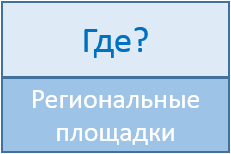 Где 1.PNG