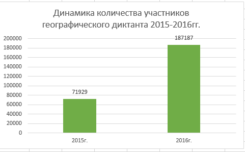 Гео_дикт.PNG
