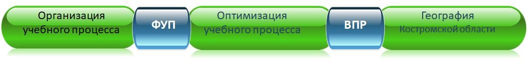 Заставка Актуальные.JPG