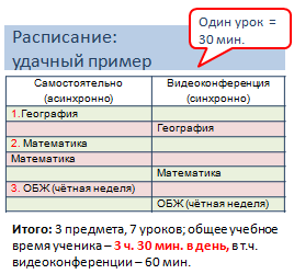 Расписание_Удачный пример.PNG