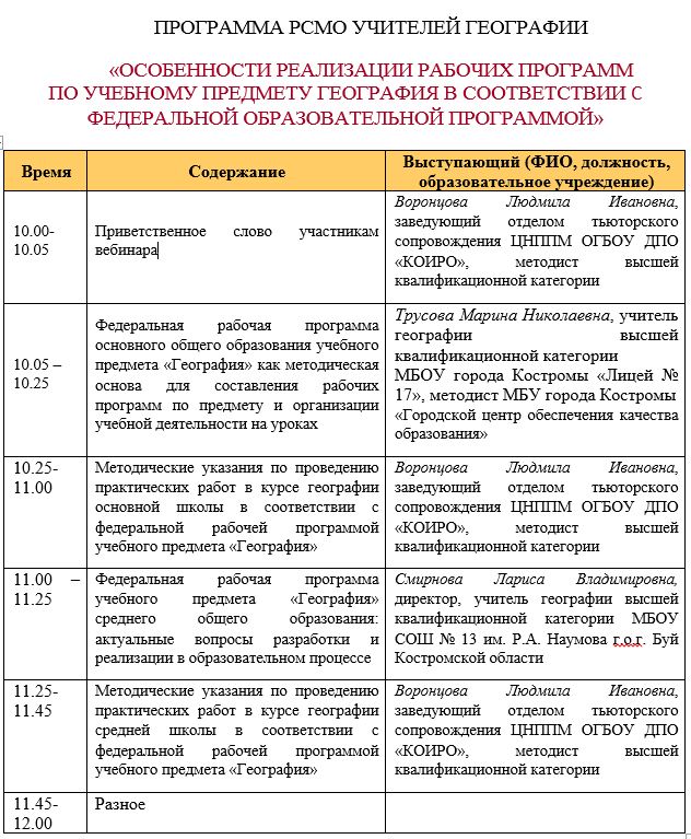 Программа  РСМО.JPG