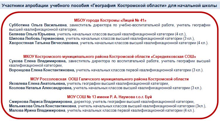 Участники РИП3.JPG